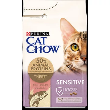 Cat Chow sensitive Lazac