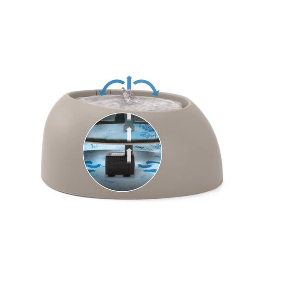 Trixie itató palack kutya